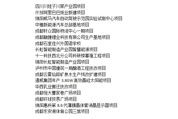 其他部分業(yè)績(jì)
